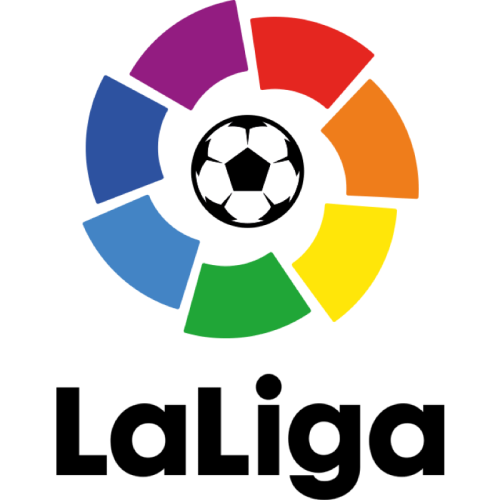 La Liga Top Scorers and Assists 2023/2024