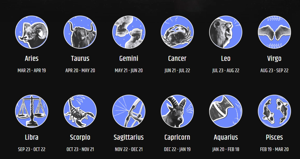 Libra Zodiac Sign: Horoscope Information